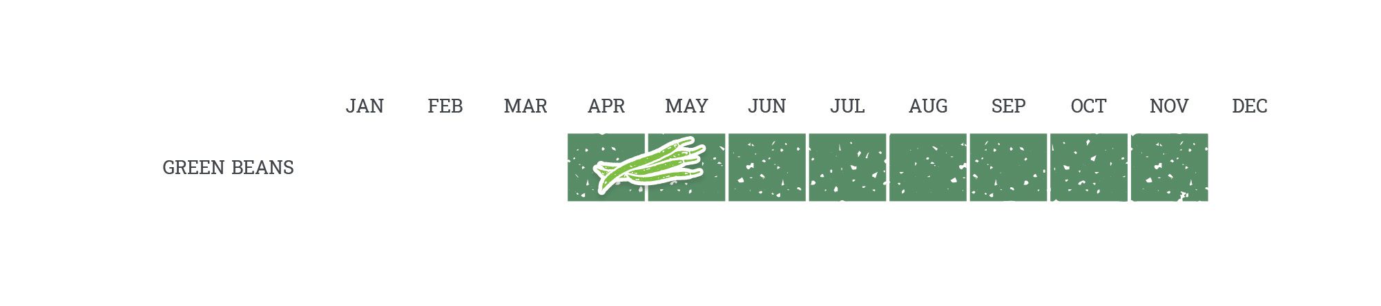 BAF Individual Commodity Calendar Green Beans